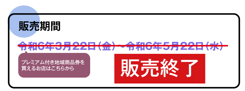 新居浜市プレミアム付商品券2024